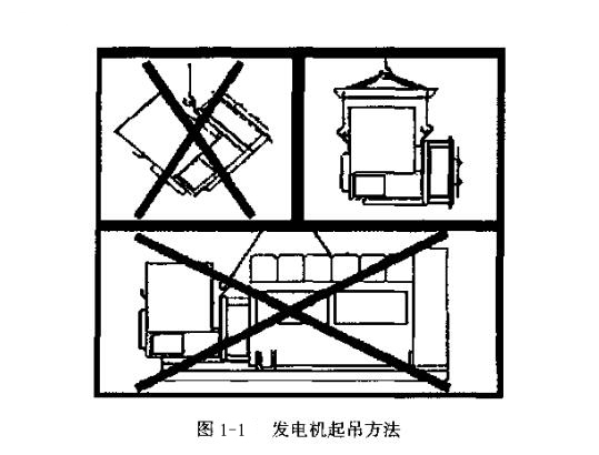 发电机起吊方法.jpg